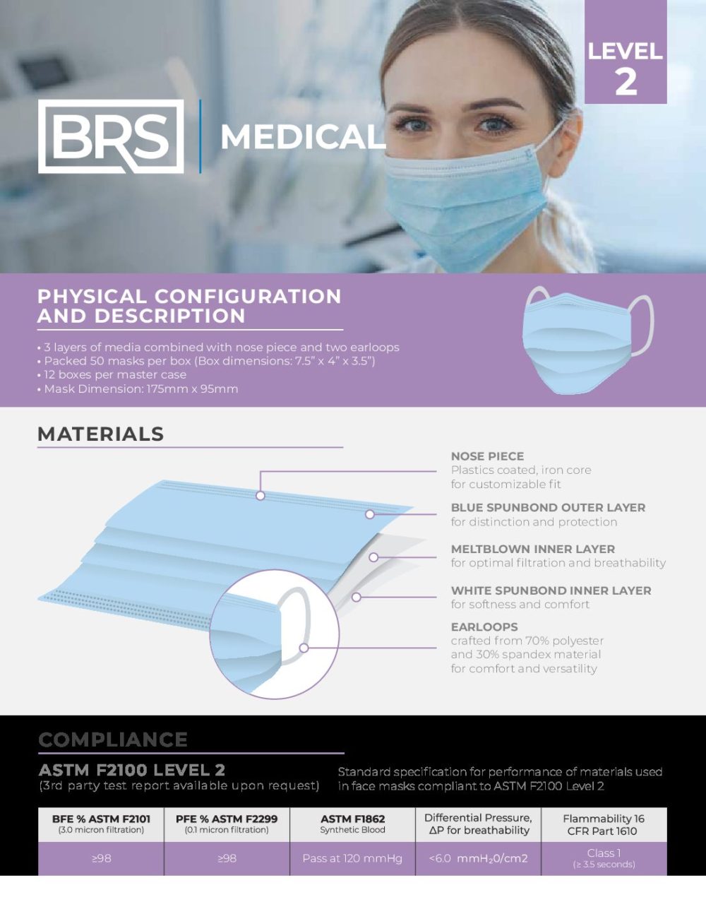 BRS-Medical-Mask